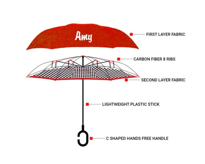 Personalized Inverted Umbrella, Hands-Free C Handle, Monogram Gift