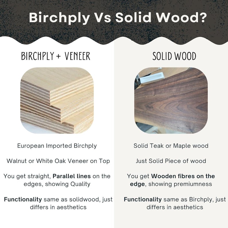 Deskvue 58", 46", 42", 36" DeskShelf | FULL LENGTH Undershelf | Dual Wooden Monitor Stand | Office Desk | Laptop Riser | All Inclusive Price
