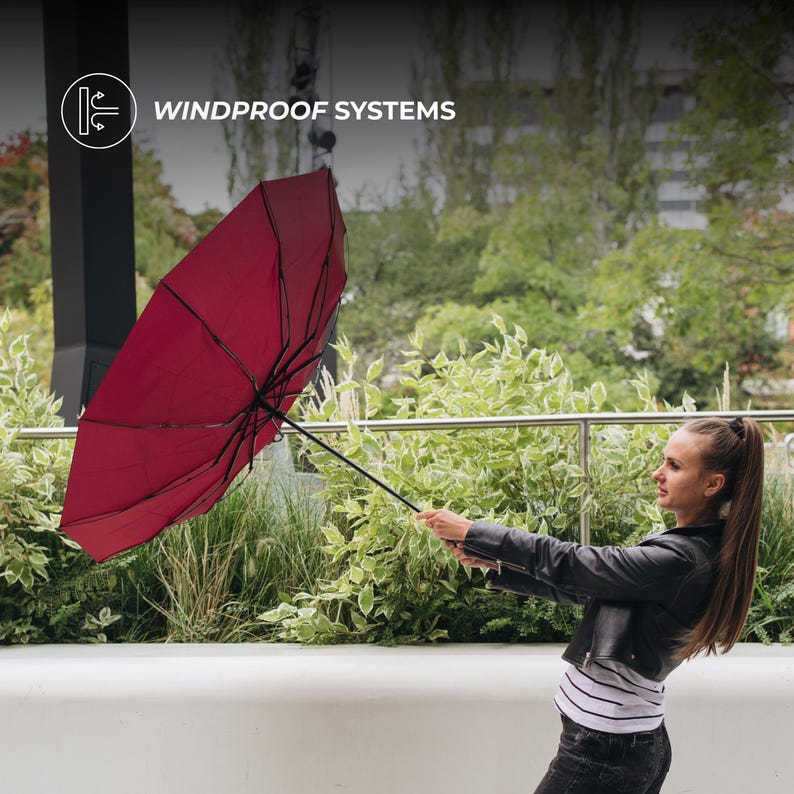 Folding Umbrella with Ring, Auto Open and Close, Useful Gift for Men