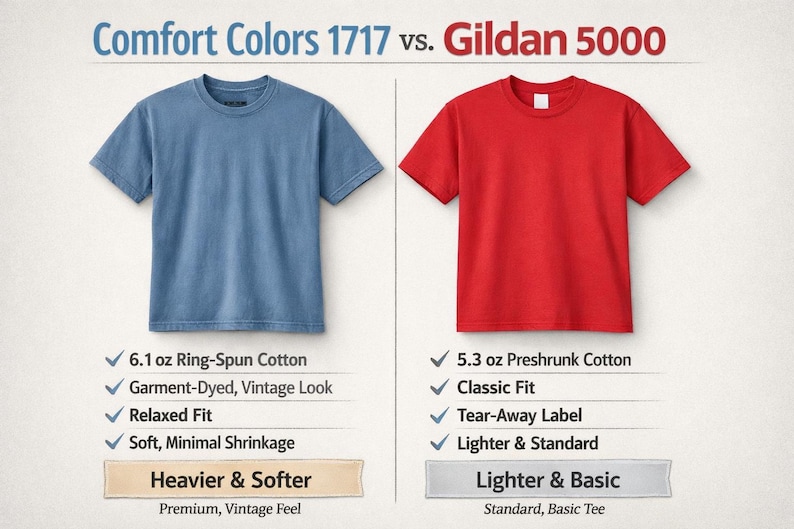 BTS Arirang Tracklist The Kings Are Back Shirt, Bangtan 2026 Album Songs Concert Tee, Merch Gift for Kpop Fan